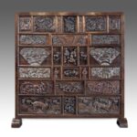 Chinese Ceiling Panel Depicting the Eight Immortals, China