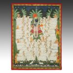 Indian Four Panel Shutter or Screen Set, India