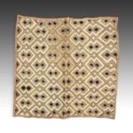 Kuba Shoowa Prestige Panel, Kuba Peoples, Democratic Republic of Congo