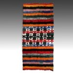 Kuba Shoowa Prestige Panel, Kuba Peoples, Democratic Republic of Congo